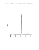 AMIDITE FOR SYNTHESIZING MODIFIED NUCLEIC ACID AND METHOD FOR SYNTHESIZING MODIFIED NUCLEIC ACID diagram and image