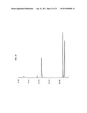 AMIDITE FOR SYNTHESIZING MODIFIED NUCLEIC ACID AND METHOD FOR SYNTHESIZING MODIFIED NUCLEIC ACID diagram and image