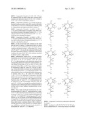 NOVEL HETEROCYCLYL COMPOUNDS diagram and image