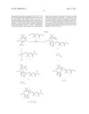 NOVEL HETEROCYCLYL COMPOUNDS diagram and image