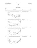 NOVEL HETEROCYCLYL COMPOUNDS diagram and image