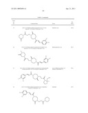 NOVEL HETEROCYCLYL COMPOUNDS diagram and image