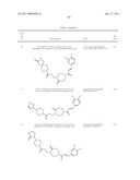 NOVEL HETEROCYCLYL COMPOUNDS diagram and image