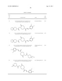 NOVEL HETEROCYCLYL COMPOUNDS diagram and image