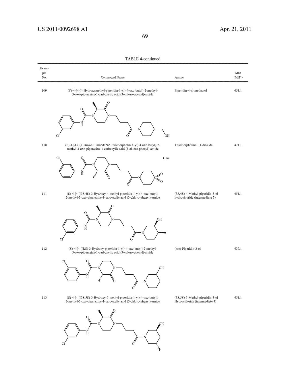 NOVEL HETEROCYCLYL COMPOUNDS - diagram, schematic, and image 70