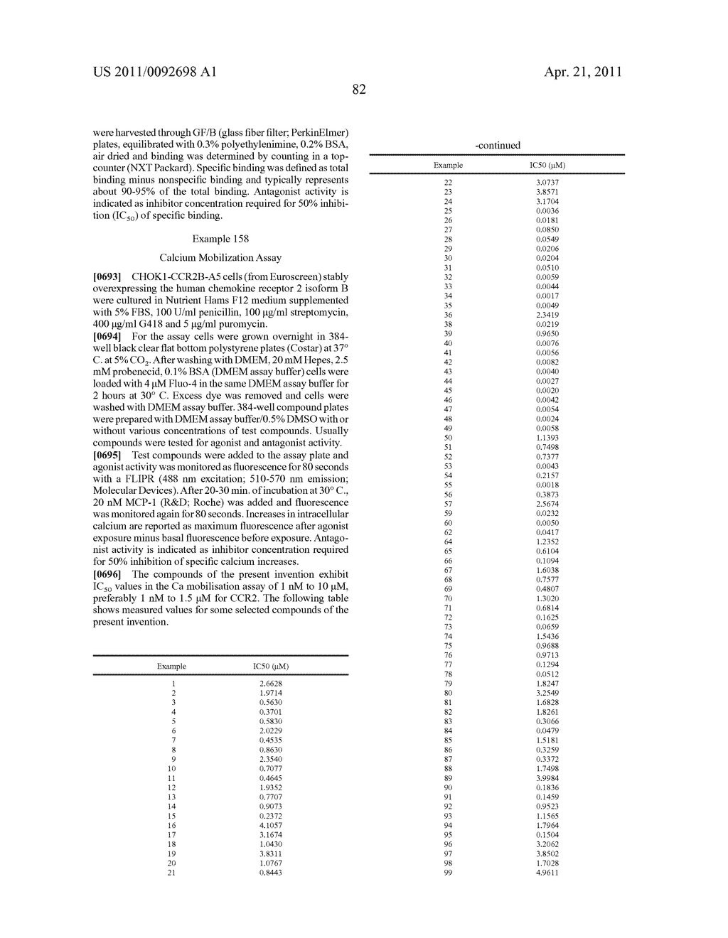 NOVEL HETEROCYCLYL COMPOUNDS - diagram, schematic, and image 83