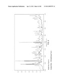 Crystalline Pharmaceutical and Methods of Preparation and Use Thereof diagram and image