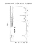 Crystalline Pharmaceutical and Methods of Preparation and Use Thereof diagram and image