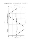 Crystalline Pharmaceutical and Methods of Preparation and Use Thereof diagram and image