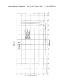 Crystalline Pharmaceutical and Methods of Preparation and Use Thereof diagram and image