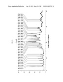 Crystalline Pharmaceutical and Methods of Preparation and Use Thereof diagram and image