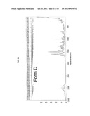 Crystalline Pharmaceutical and Methods of Preparation and Use Thereof diagram and image