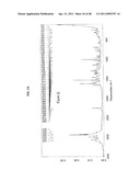 Crystalline Pharmaceutical and Methods of Preparation and Use Thereof diagram and image