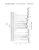 Crystalline Pharmaceutical and Methods of Preparation and Use Thereof diagram and image