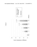 Crystalline Pharmaceutical and Methods of Preparation and Use Thereof diagram and image