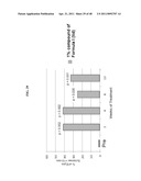 Crystalline Pharmaceutical and Methods of Preparation and Use Thereof diagram and image