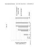 Crystalline Pharmaceutical and Methods of Preparation and Use Thereof diagram and image