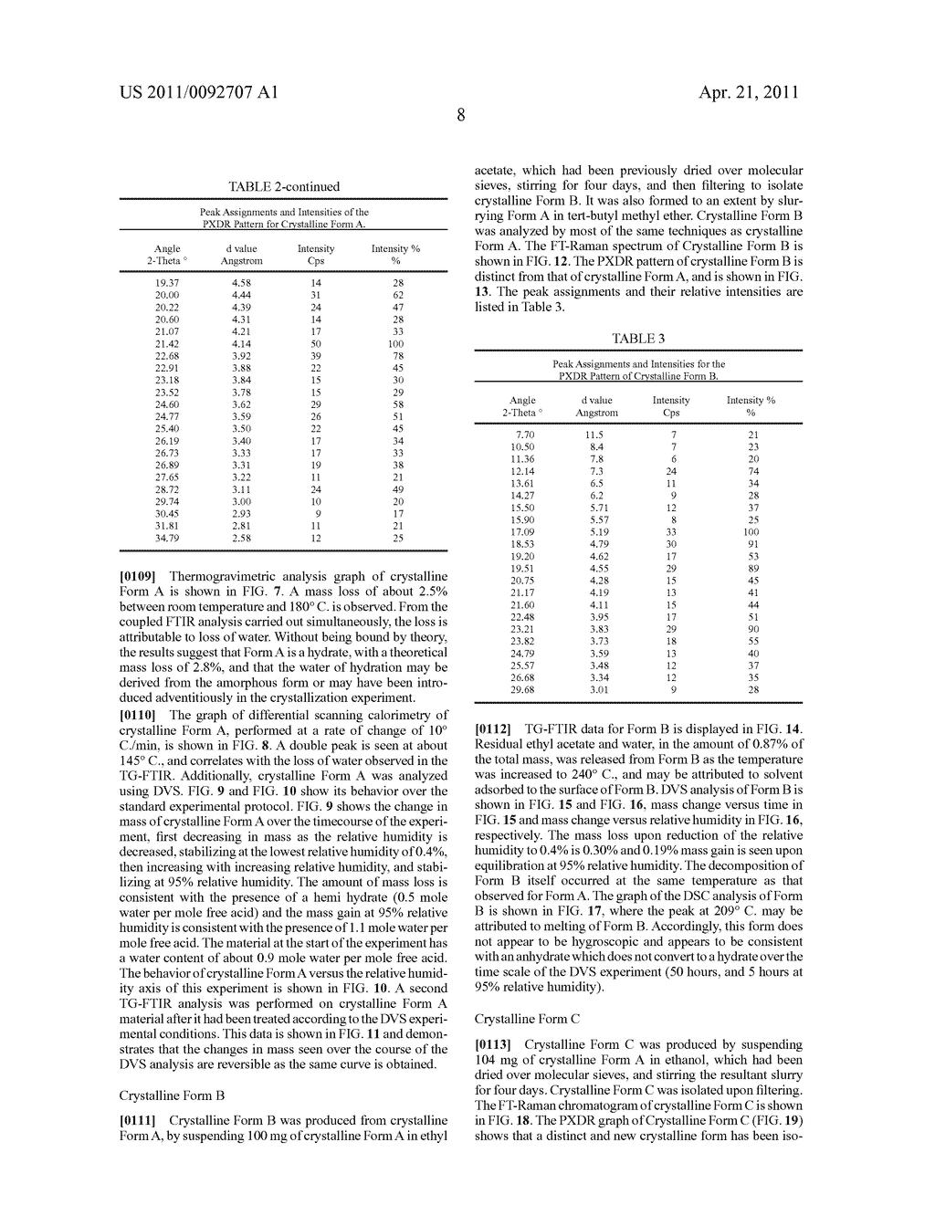 Crystalline Pharmaceutical and Methods of Preparation and Use Thereof - diagram, schematic, and image 57