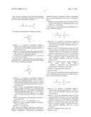 Process For Making Fatty Amides diagram and image