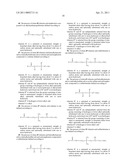 Process For Making Fatty Amides diagram and image