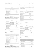 PROCESS FOR THE PREPARATION OF PHENOL diagram and image