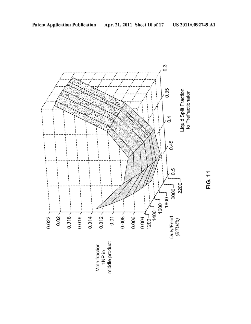 Process For Downstream Recovery Of Nitroalkane Using Dividing Wall Column - diagram, schematic, and image 11