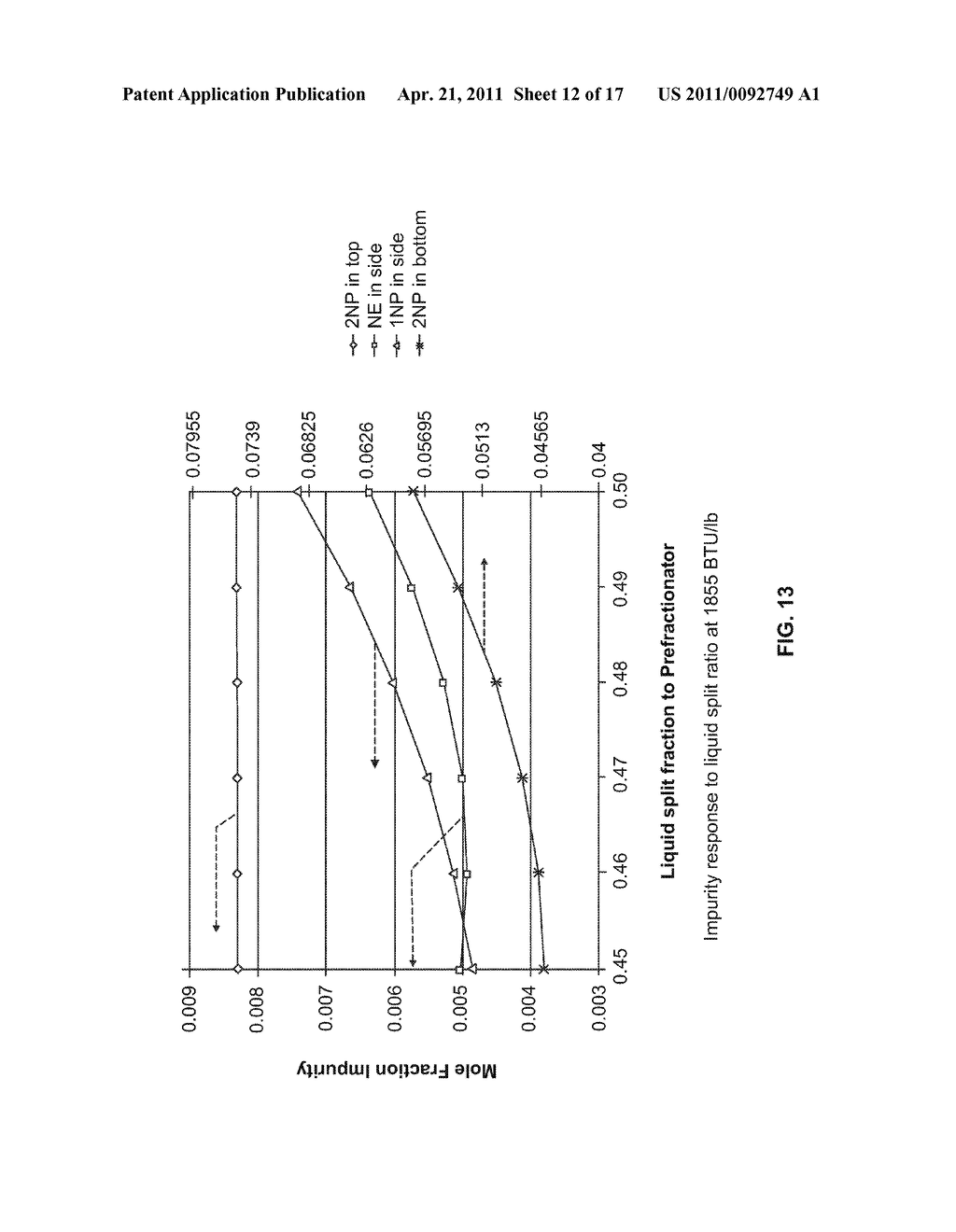 Process For Downstream Recovery Of Nitroalkane Using Dividing Wall Column - diagram, schematic, and image 13