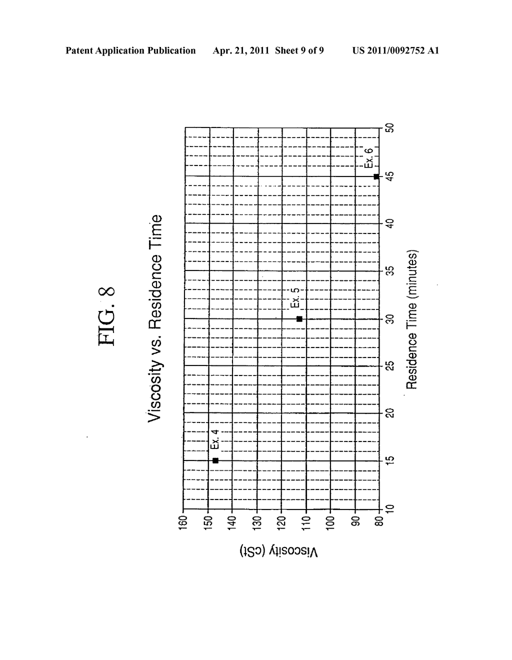 Polyalphaolefins and processes for forming polyalphaolefins - diagram, schematic, and image 10