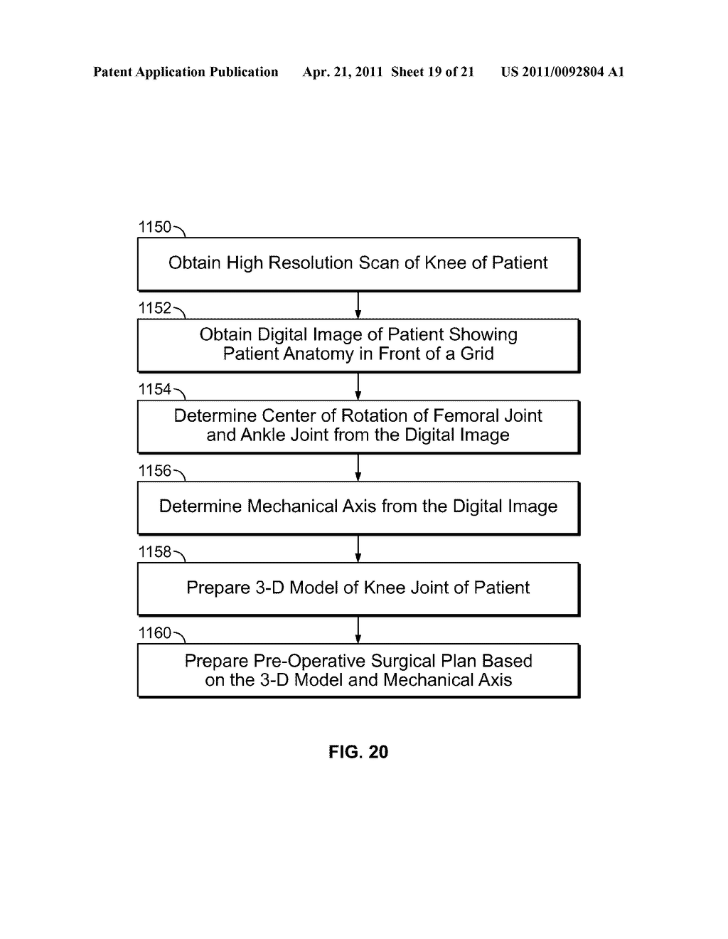 Patient-Specific Pre-Operative Planning - diagram, schematic, and image 21