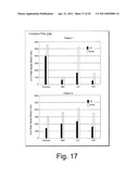 CARDIAC COORDINATE SYSTEM FOR MOTION ANALYSIS diagram and image