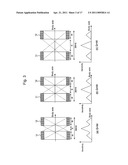 COMBINED RADIATION THERAPY/PET APPARATUS diagram and image