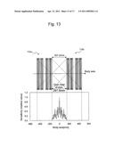 COMBINED RADIATION THERAPY/PET APPARATUS diagram and image