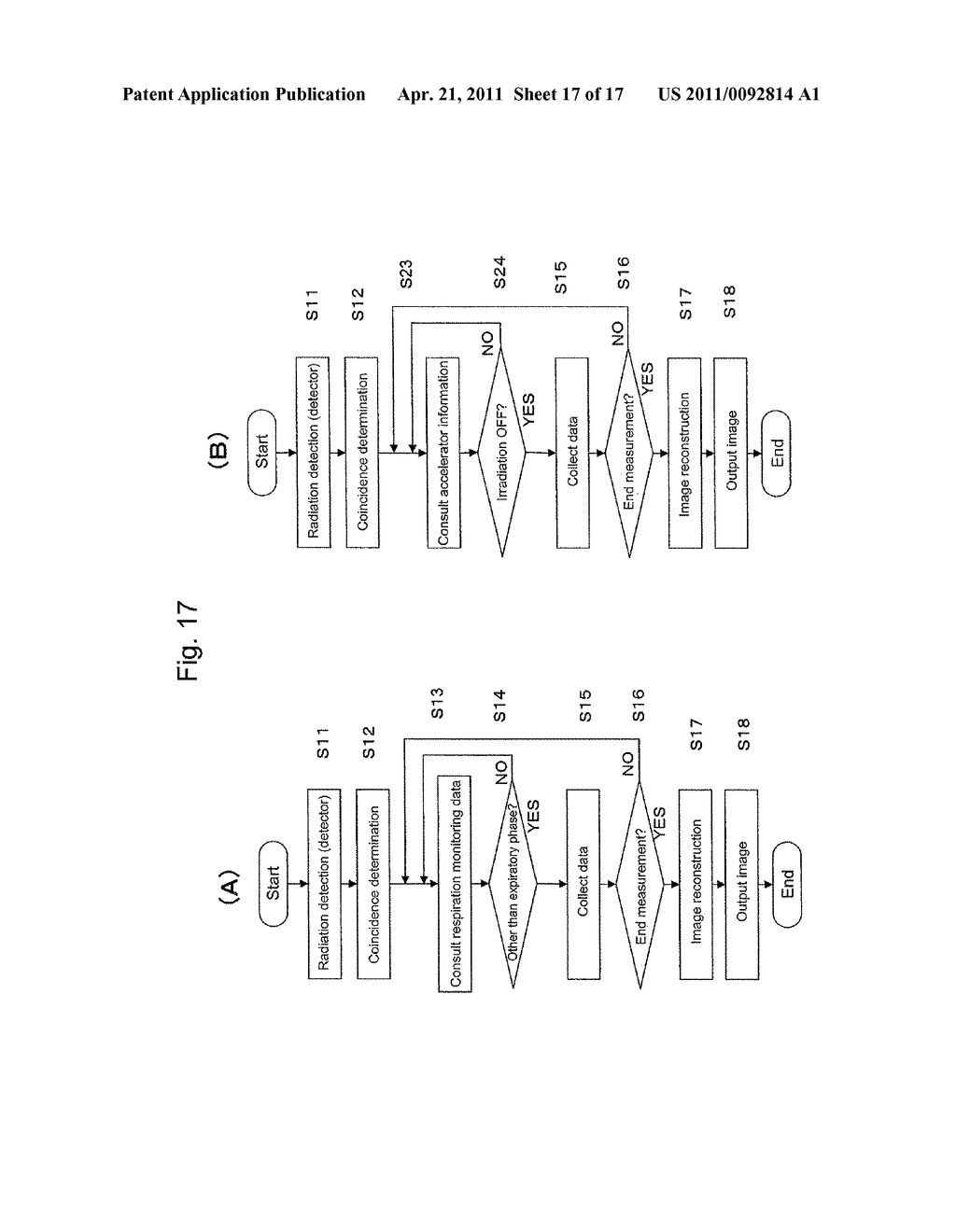 COMBINED RADIATION THERAPY/PET APPARATUS - diagram, schematic, and image 18