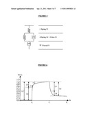 DEVICE FOR MEASURING THE MECHANICAL PROPERTIES OF THE SKIN WITHOUT CONTACT WITH THE MEASUREMENT ZONE diagram and image