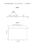 DEVICE FOR MEASURING THE MECHANICAL PROPERTIES OF THE SKIN WITHOUT CONTACT WITH THE MEASUREMENT ZONE diagram and image