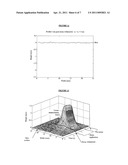 DEVICE FOR MEASURING THE MECHANICAL PROPERTIES OF THE SKIN WITHOUT CONTACT WITH THE MEASUREMENT ZONE diagram and image