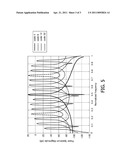 MONITORING A VITAL PARAMETER OF A PATIENT WITH  IN-SITU  MODULATION SCHEME TO AVOID INTERFERENCE diagram and image