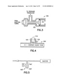 Fluid Delivery System, Fluid Path Set, and Pressure Isolation Mechanism with Hemodynamic Pressure Dampening Correction diagram and image