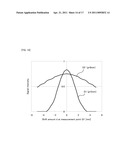 SELF-LUMINOUS SENSOR DEVICE diagram and image