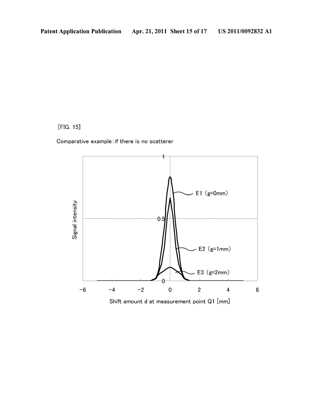 SELF-LUMINOUS SENSOR DEVICE - diagram, schematic, and image 16