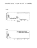 MASK AND METHOD FOR USE IN RESPIRATORY MONITORING AND DIAGNOSTICS diagram and image