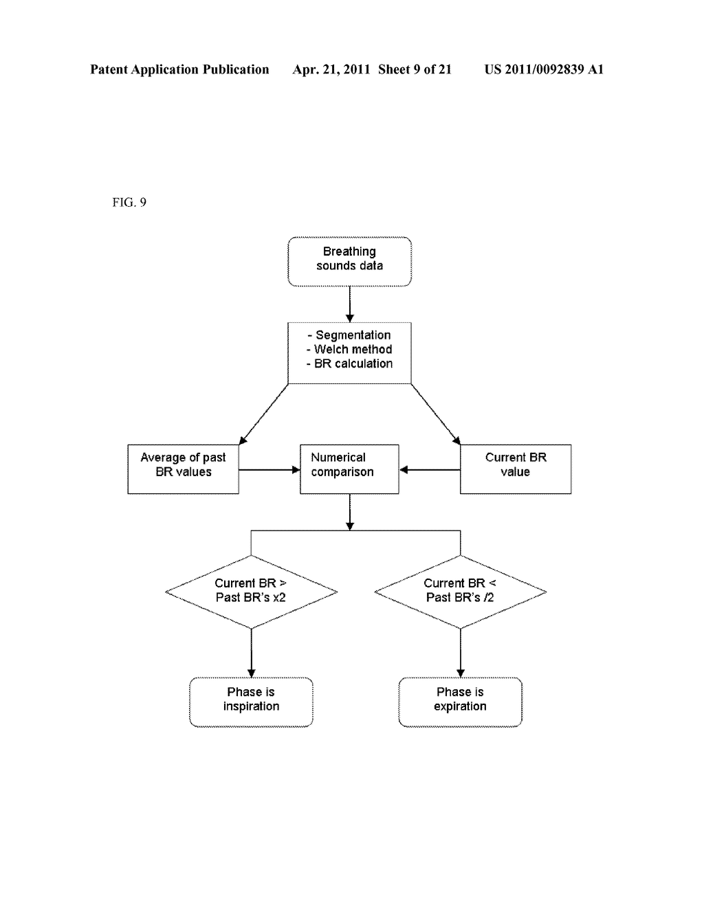 MASK AND METHOD FOR USE IN RESPIRATORY MONITORING AND DIAGNOSTICS - diagram, schematic, and image 10