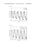 MASK AND METHOD FOR USE IN RESPIRATORY MONITORING AND DIAGNOSTICS diagram and image