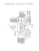 MEDICAL TREATMENT SYSTEM AND METHODS USING A PLURALITY OF FLUID LINES diagram and image