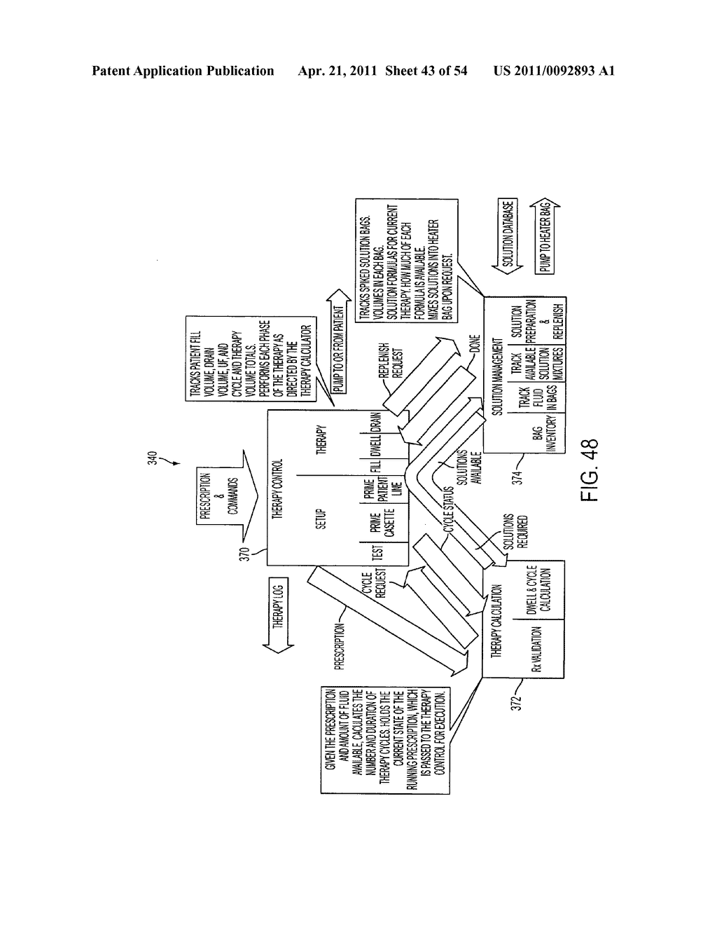 MEDICAL TREATMENT SYSTEM AND METHODS USING A PLURALITY OF FLUID LINES - diagram, schematic, and image 44