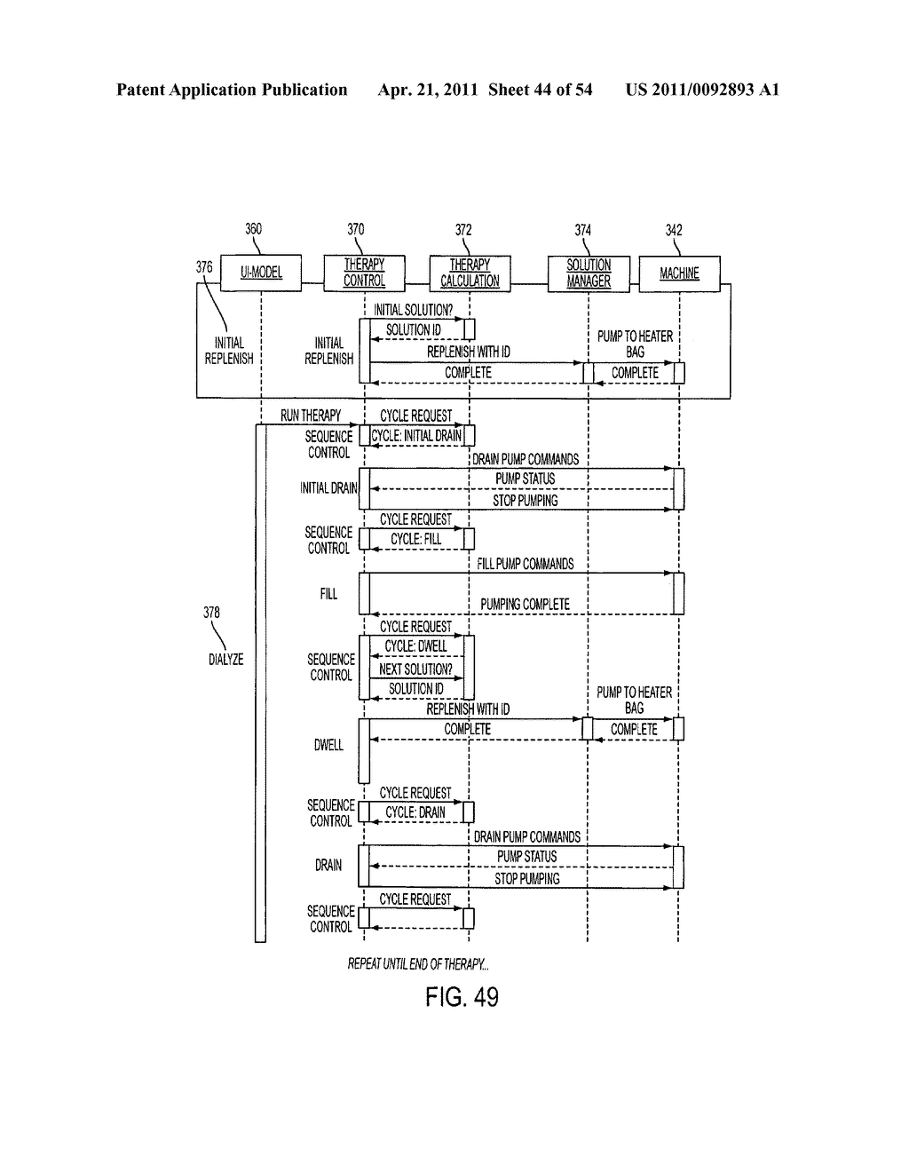 MEDICAL TREATMENT SYSTEM AND METHODS USING A PLURALITY OF FLUID LINES - diagram, schematic, and image 45