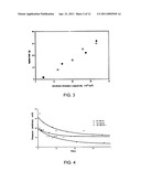 IMMUNOISOLATION PATCH SYSTEM FOR CELLULAR TRANSPLANTATION diagram and image