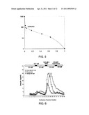 IMMUNOISOLATION PATCH SYSTEM FOR CELLULAR TRANSPLANTATION diagram and image