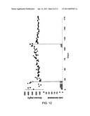 IMMUNOISOLATION PATCH SYSTEM FOR CELLULAR TRANSPLANTATION diagram and image