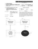 Method and Apparatus for Cardiac Tissue Monitoring and Catheter-Based Perfusion for Mitigating Acute Reoxygenation Injury diagram and image